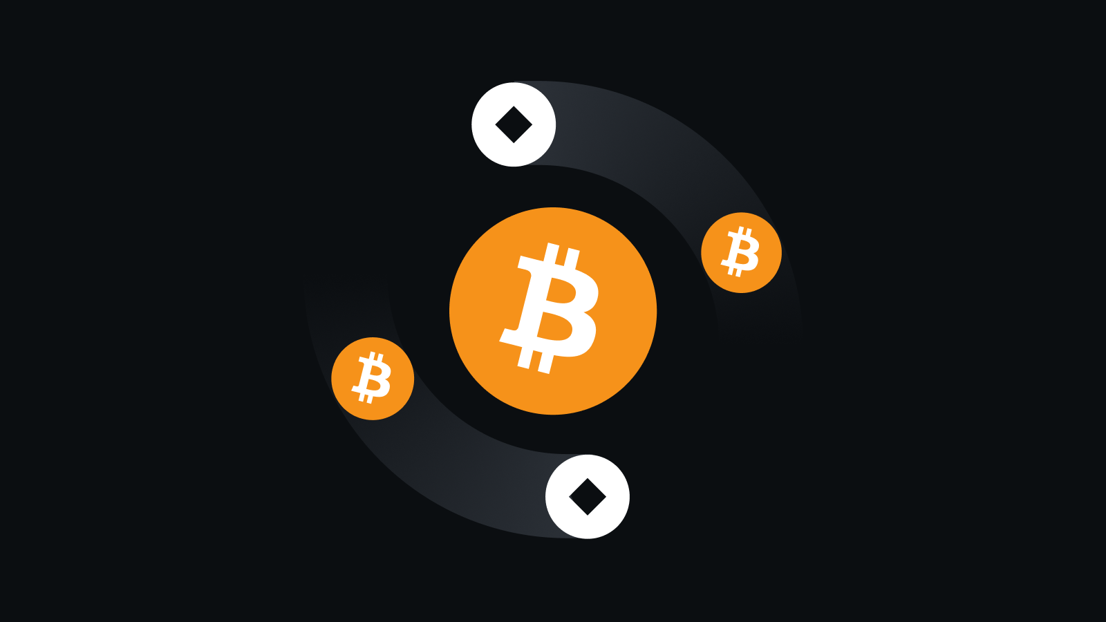 多重安全守护，资产无忧交易